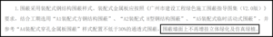 文章附图